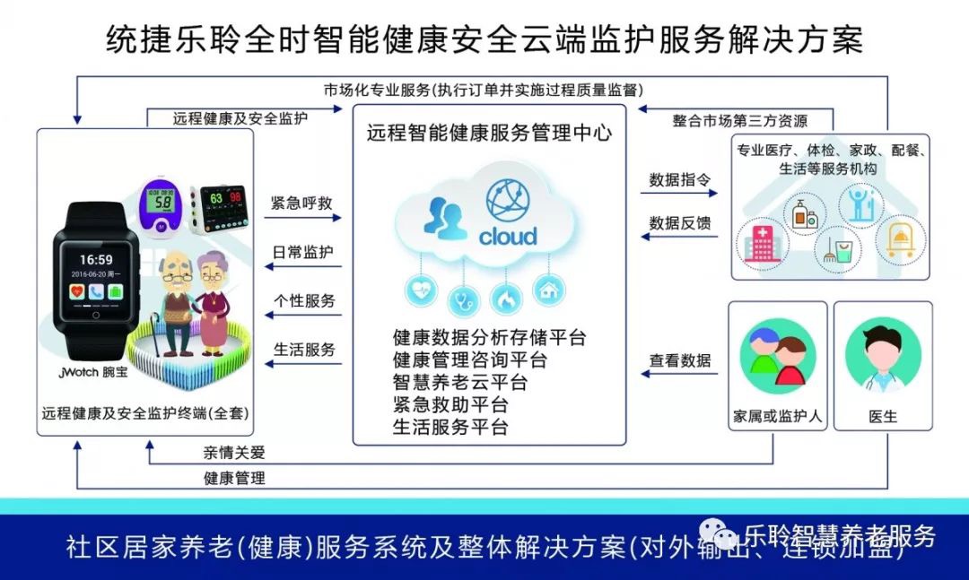 金狮贵宾会·宾至如归-尊贵显赫
