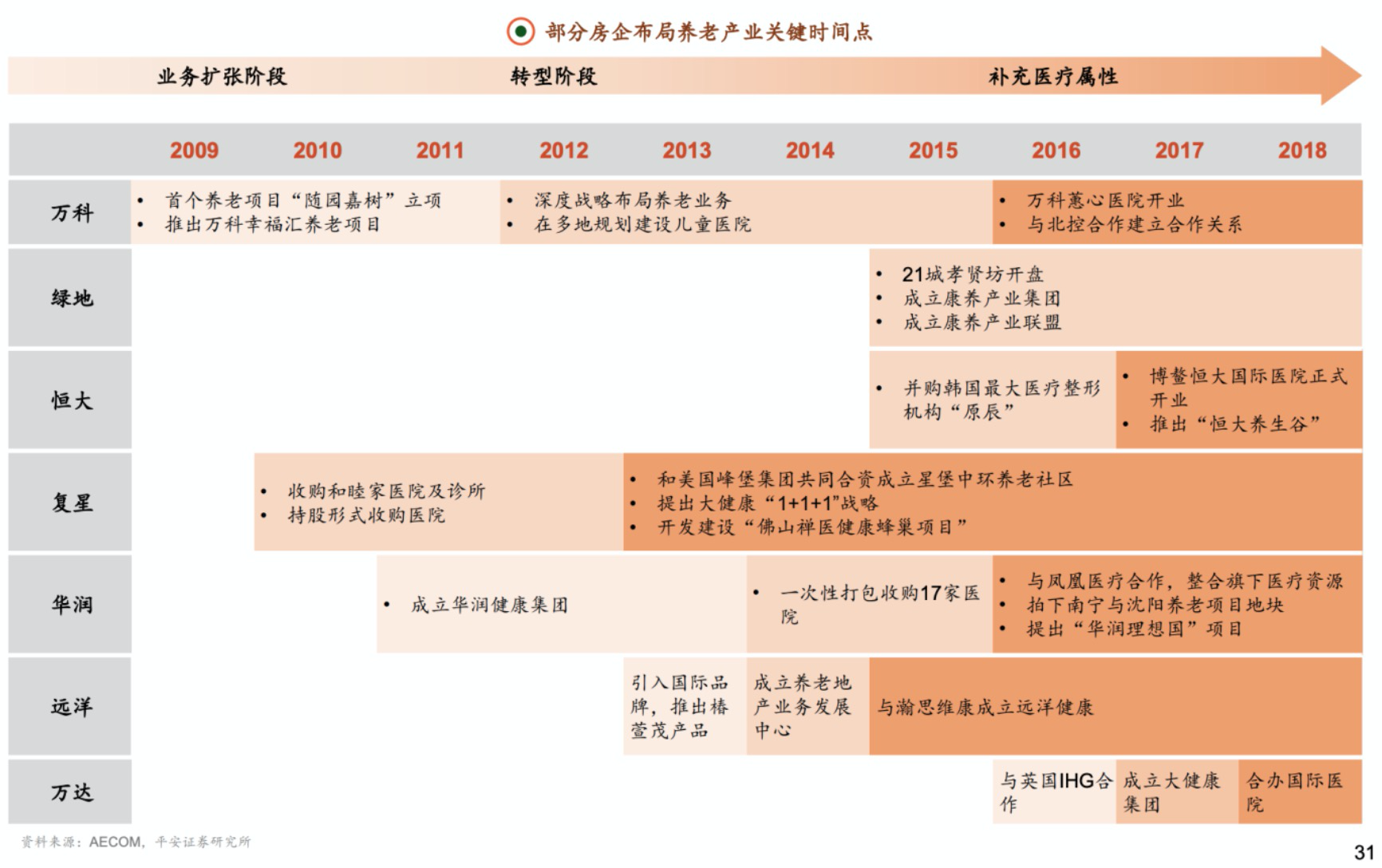 金狮贵宾会·宾至如归-尊贵显赫
