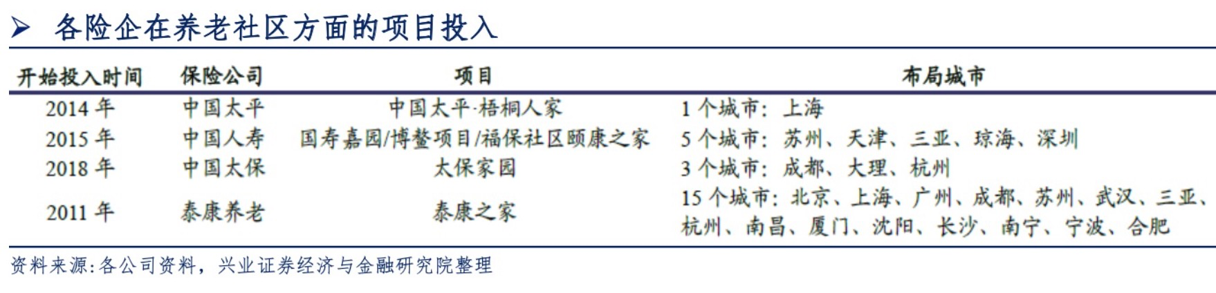 金狮贵宾会·宾至如归-尊贵显赫