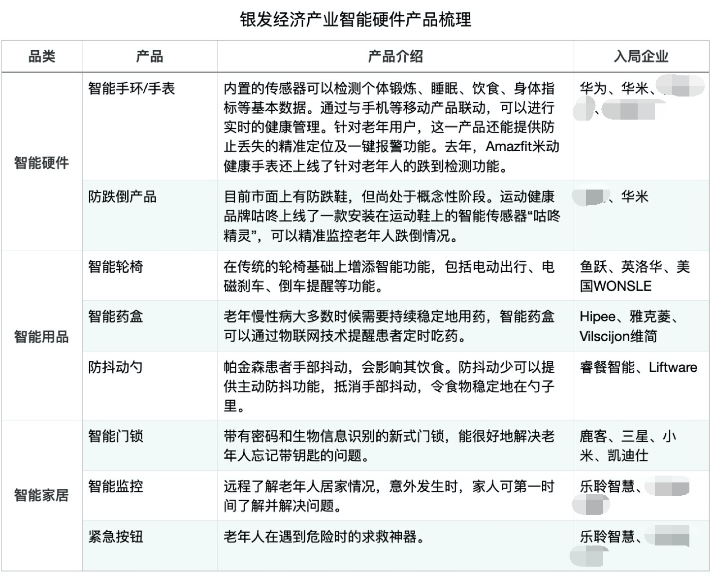 金狮贵宾会·宾至如归-尊贵显赫