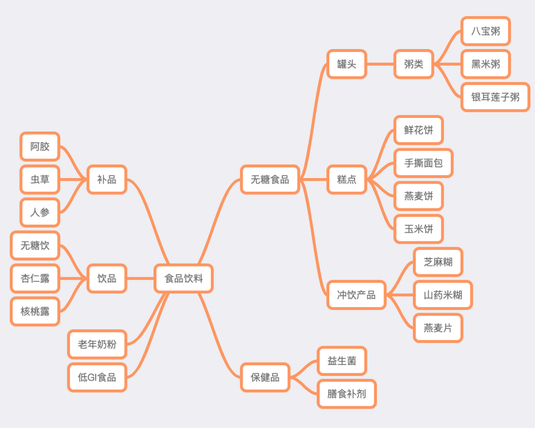 金狮贵宾会·宾至如归-尊贵显赫